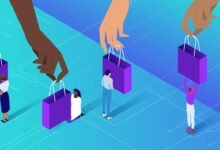 Ecommerce Web Hosting