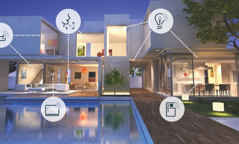 construct a smart home in 2023