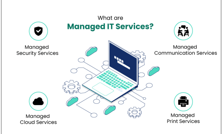 Impressive Benefits of Managed IT Services