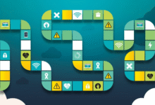 What Cloud Security Posture Management Looks Like for Nonprofits