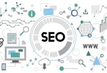 Maximizing Your SEO Potential