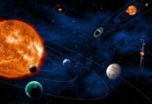 10 Mind-Blowing Discoveries