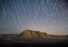 Best Tools to Block Distracting Websites (2023)