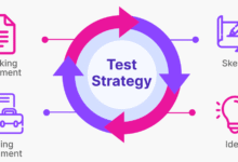 Effective Continuous Delivery Test Automation Strategies