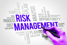 How to Handle Risk with Options: A Comprehensive Plan